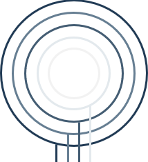 AMO